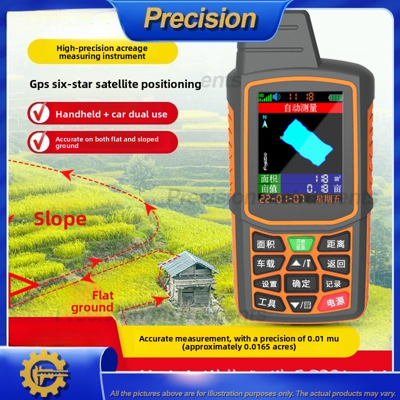 2026 Ручной GPS-измеритель пло – обзор и цена Precision Farming In Agriculture