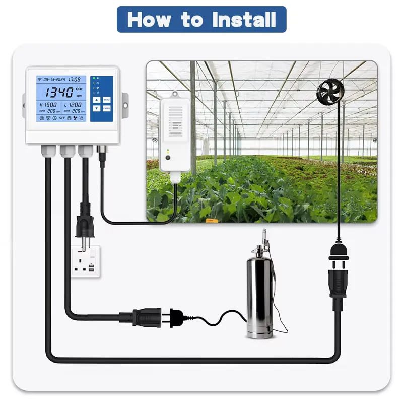 Умный контроллер климата Wi-Fi – обзор и цена Agriculture Farming Vegetables